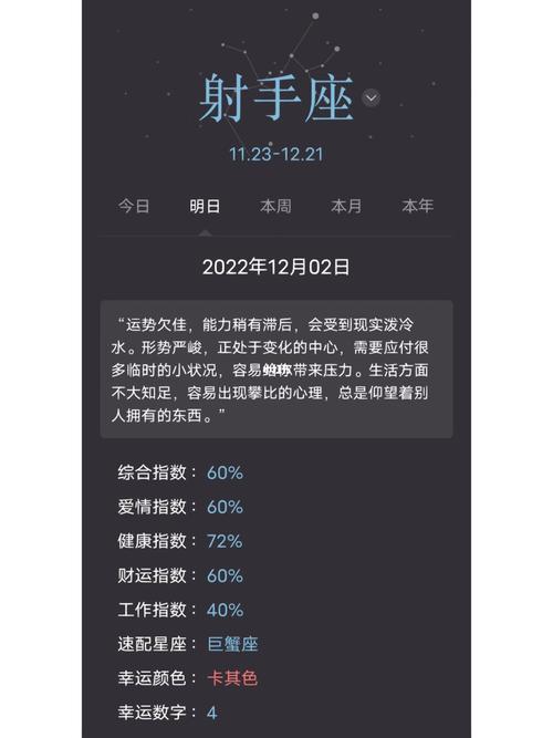 射手座是几月几日出生的