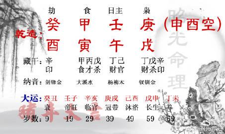 壬午日为什么是上等命