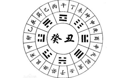 额尔古纳市比较准的算命
