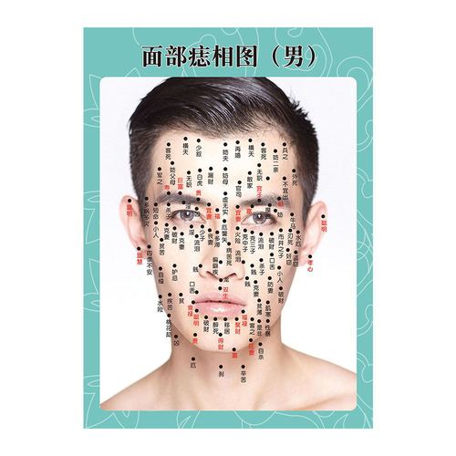 面部点痣风水图男