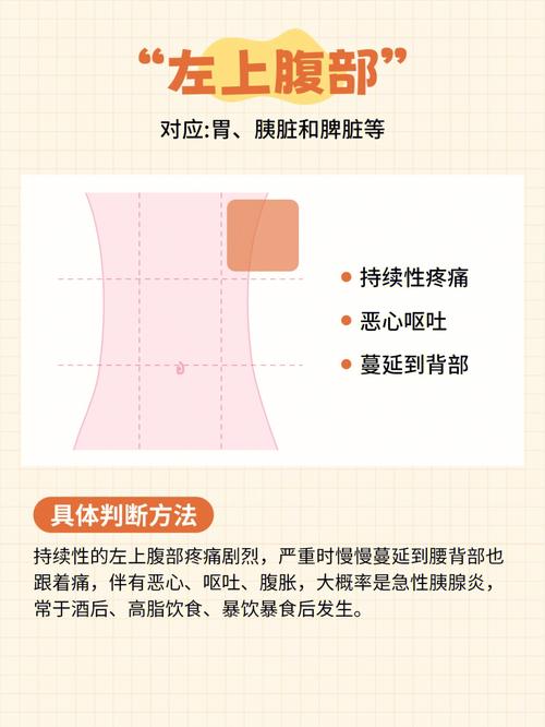 预兆和征兆的区别