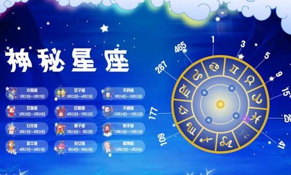 12月22日生人是何星座