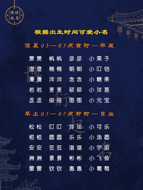 2019年端午节出生的宝宝乳名怎么取?取什么乳名好?