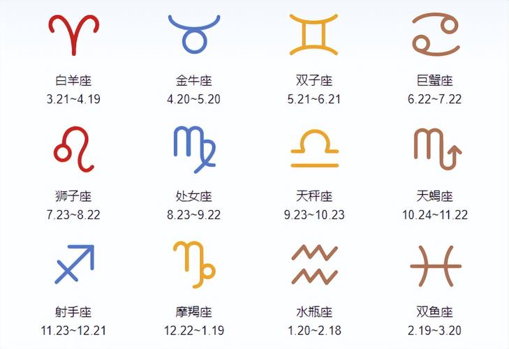 享乐主义 哪些星座为人豪爽大方爱请客