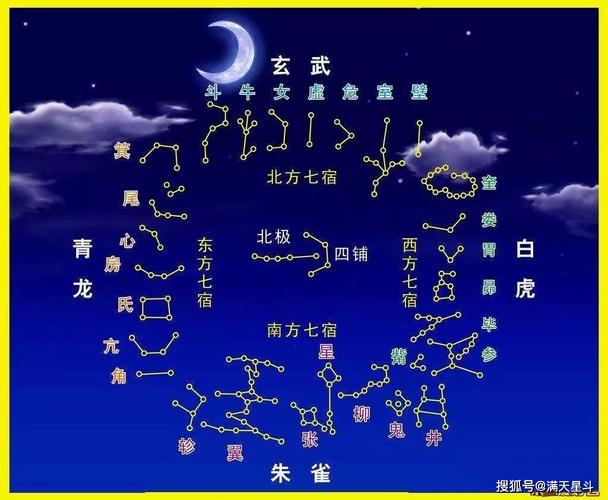 接下来运势攀升,事业步步登高,钱财数不清的4大星座