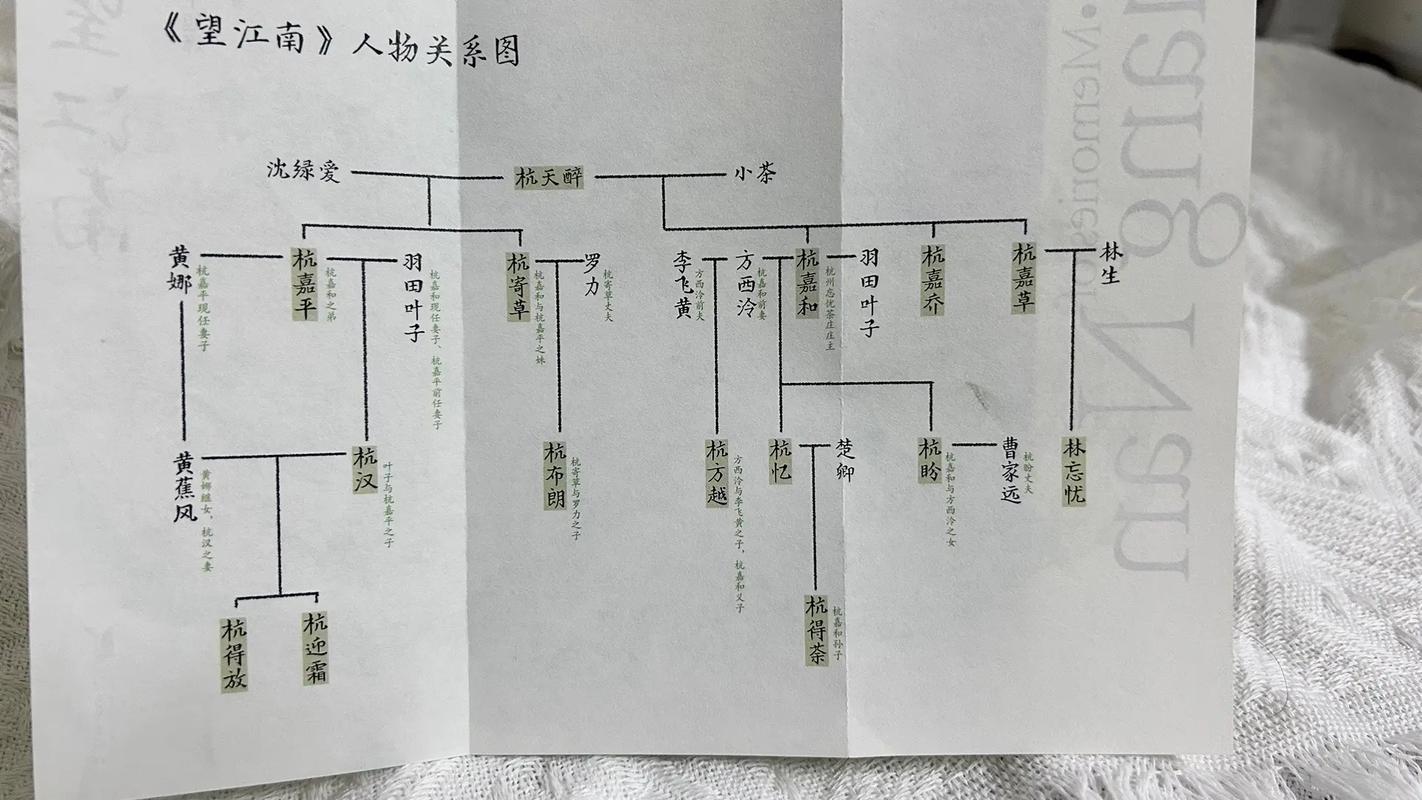 杭姓的来源 怎么取名寓意聪明