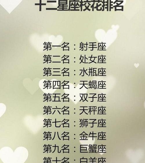 12星女的爱情补丁