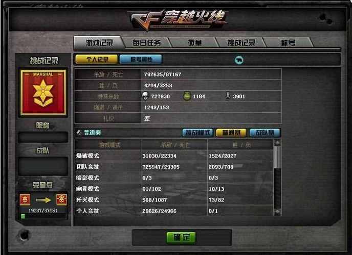穿越火线:cf个性名字