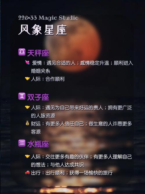 白羊座上一个星座是什么座