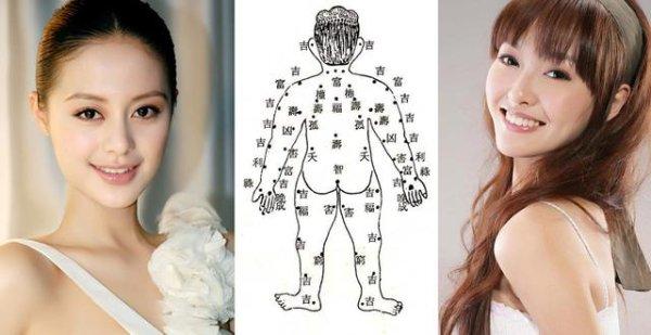 大福大贵女人的体相