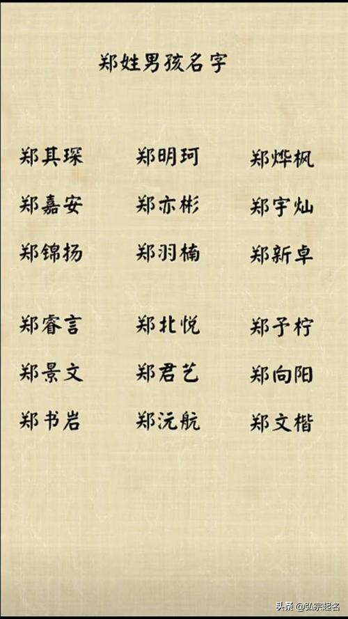 男孩的名字响亮寓意好