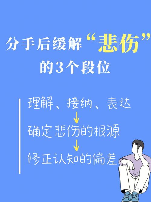 AB型血如何处理失恋