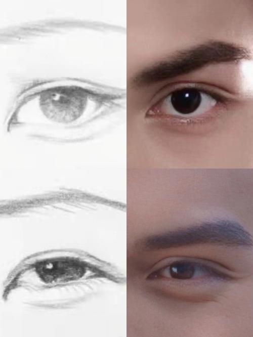 桃花眼的男人有着什么样命,对感情很滥情吗?