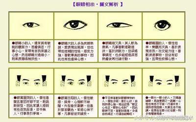 生活中自尊心比较强的人面相分析