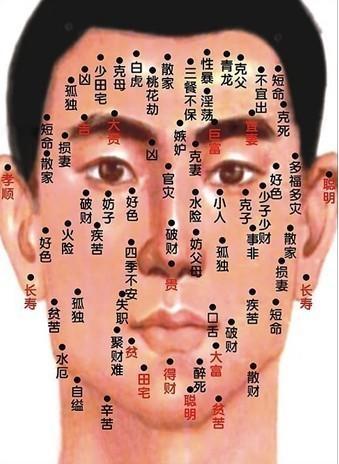 贱痣代表什么 身上有哪些贱痣可以点掉