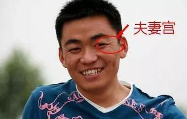 会戴绿帽子的男人面相