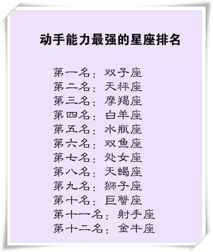 想法多但动手能力差的四大星座