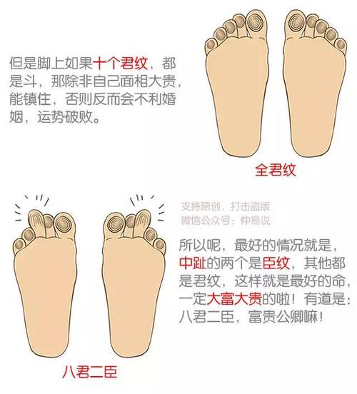 脚上看你是穷是富