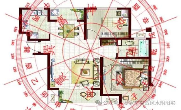 住宅风水 住新房要留意的注意事项