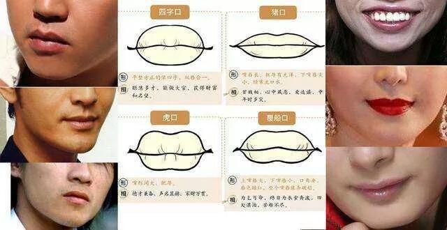 嘴巴看相:嘴尖的人面相图解