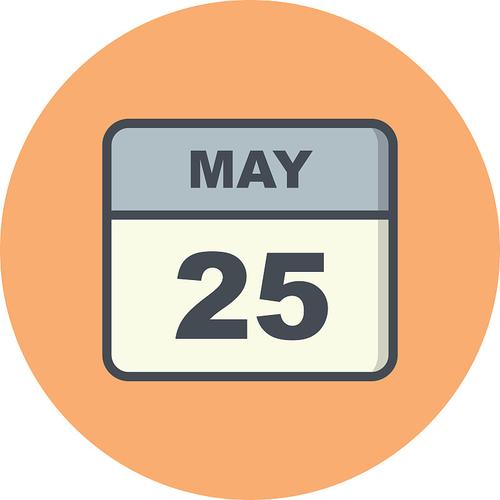 5月25日生日命运!