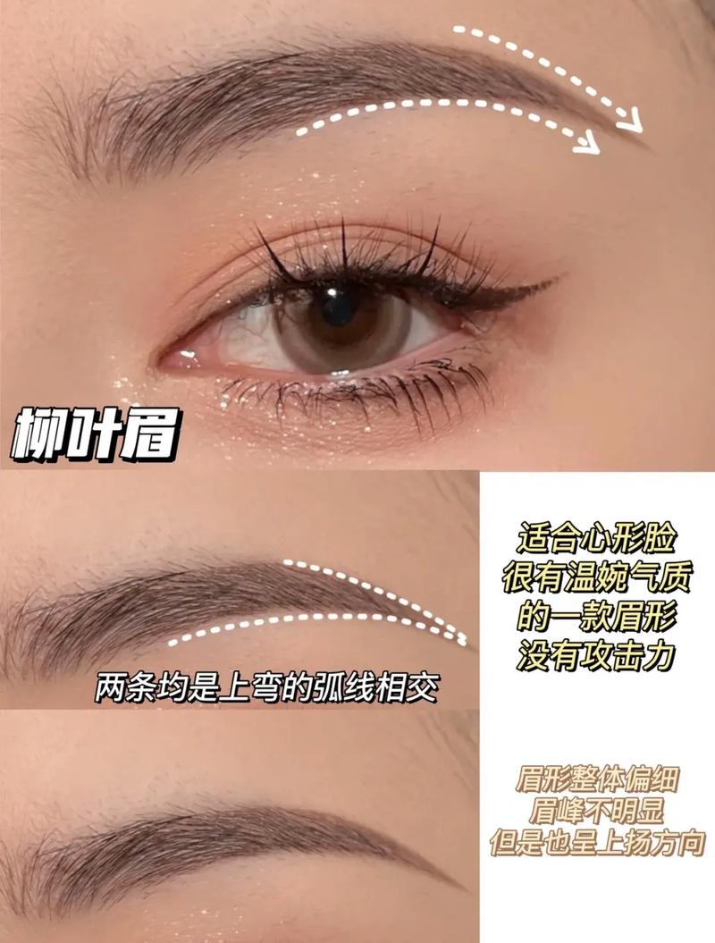 相图解大全28种眉毛类型图文详细分析!