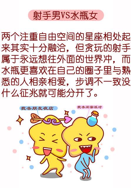 注定会分手的星座配对