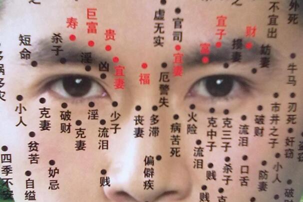 命中注定无妻子的男生面相