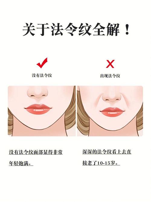 法令纹不对称一生不顺遂