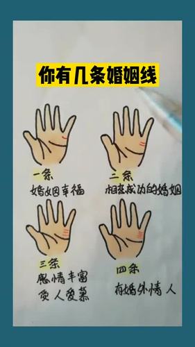 告知你手相怎么看婚姻线好不好