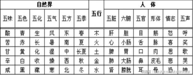 五行查询:2021年农历四月二十四出生的女孩八字命好吗