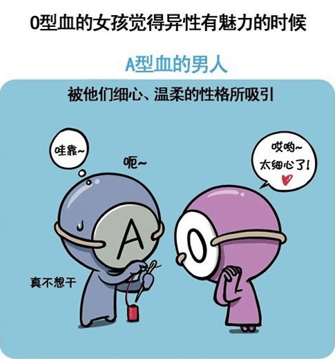 o型血女生的性格特点