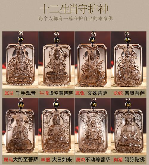 属龙的本命佛详解