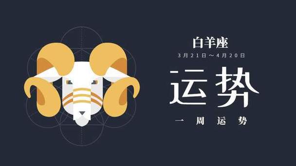 2021年7月白羊座职场运怎么样