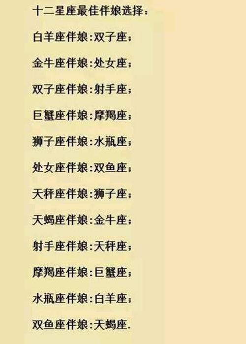 如果可以放纵一次,天秤座最想做什么