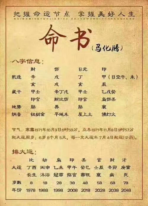 八字排盘测命因财惹祸的八字特征