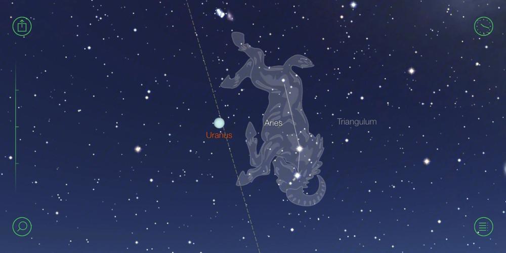 梦见占星怎么回事