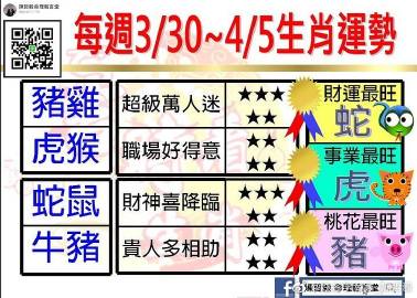 陈哲毅2013年12生肖一周运势5月20日至5月26日