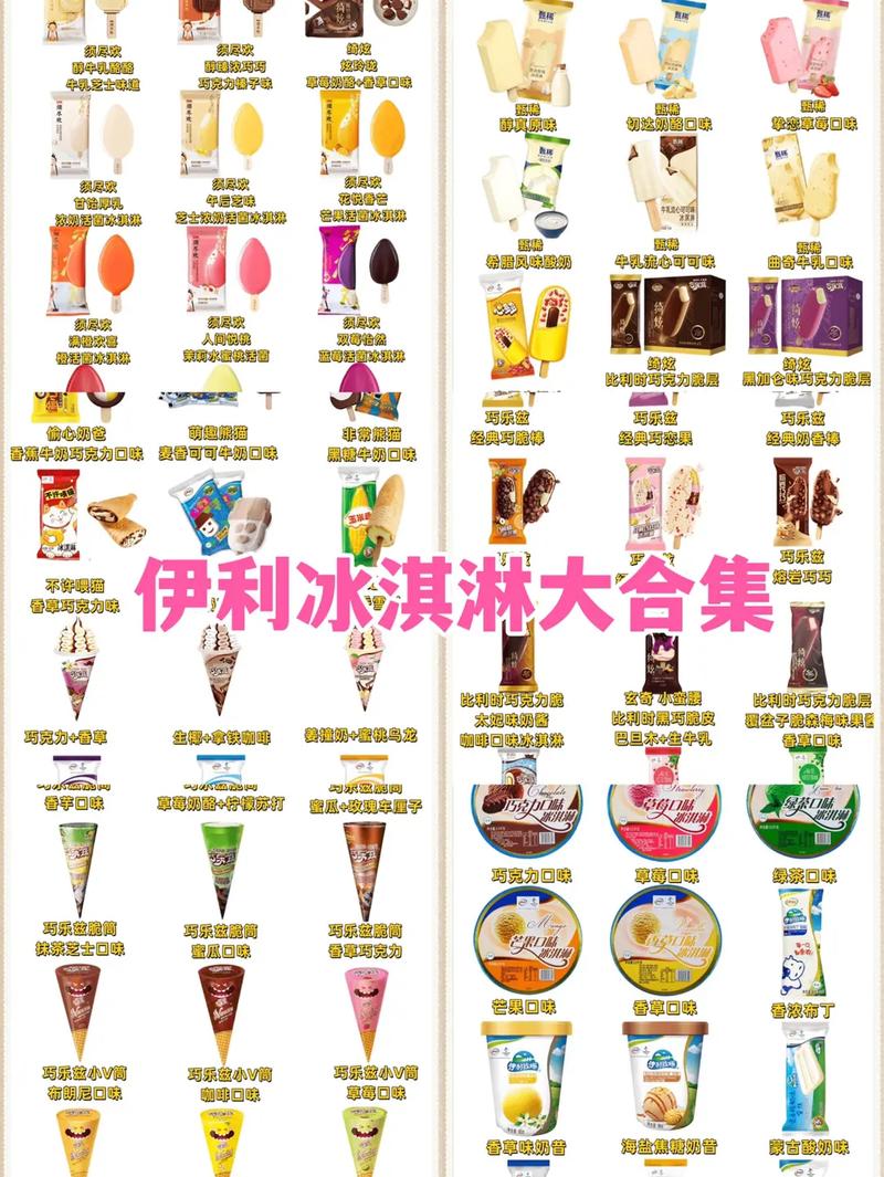 啥口味冰淇淋最符合你性格