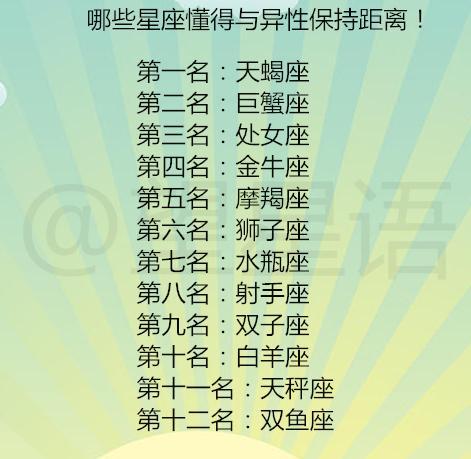 哪些星座心机重城府深不能惹呢