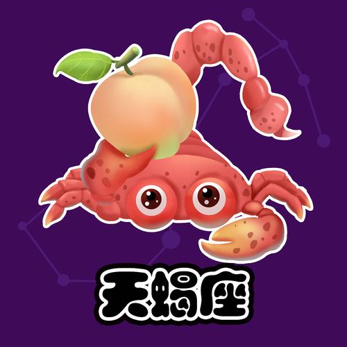 十二星座带表的水果