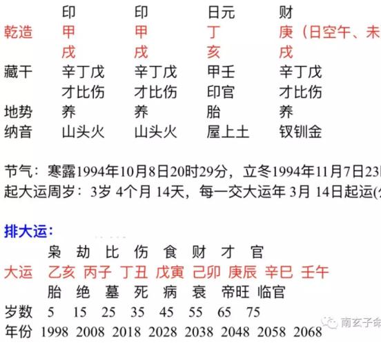 丁亥日出生的是不是婚姻不好?丁亥日出生什么命?