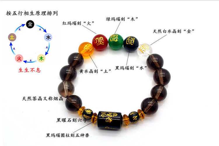 五行属金的女生配什么