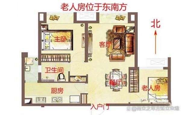家居风水布局的禁忌