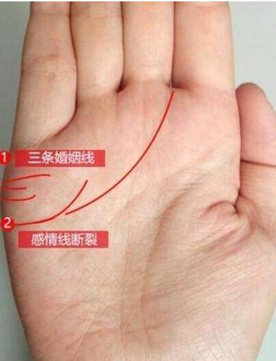 婚姻线很短的女人好不好