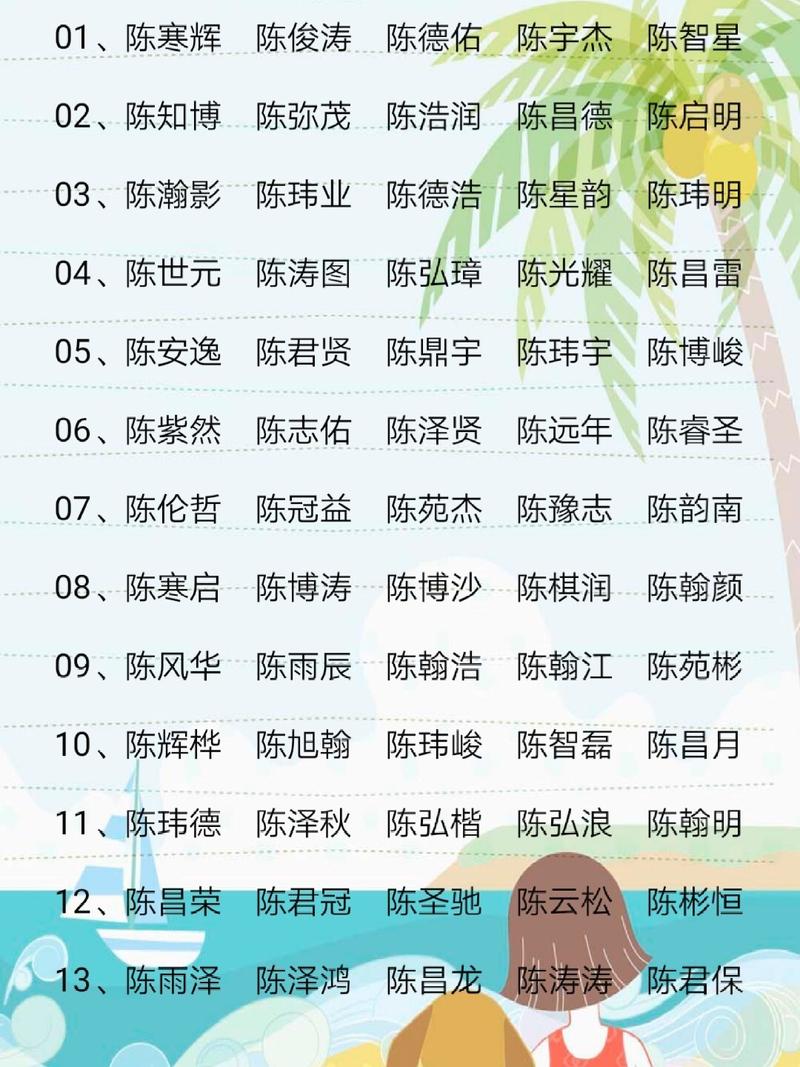 姓陈的男孩名字有涵养