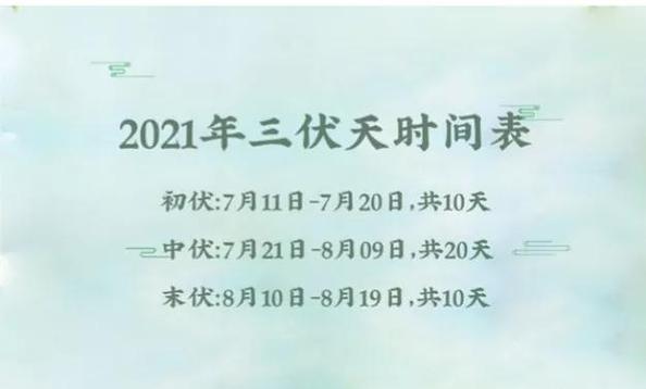 2021年入伏叫什么小名
