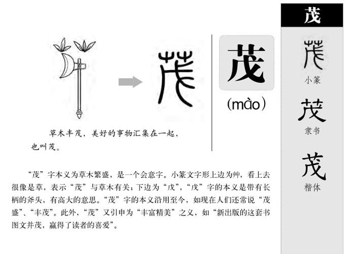 茂字取名什么寓意