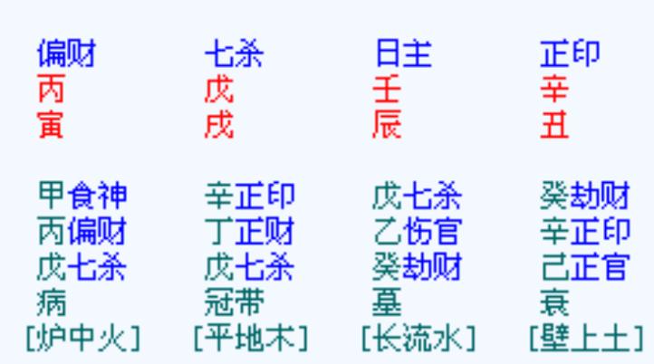 此命已入七杀格