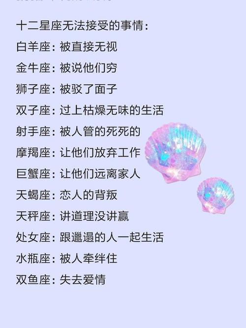 你知道十二星座谁最富有吗